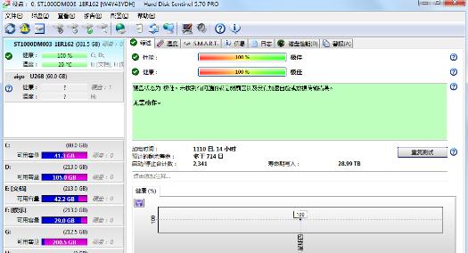 实用软件《Hard+Disk+Sentinel+5.70》中文绿色专业版